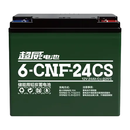 CNF